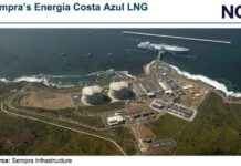 Sempra Delays Mexico LNG Project Startup to Spring 2026 news-09082024-045029