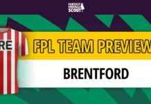 Brentford FPL 2024/25 Team Preview: Best Players, Predicted Line-Up & More news-09082024-054552