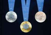 Paris 2024 Olympics Medal Table: Team GB and USA Gold Medal Count news-09082024-061551