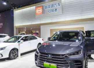 Navigating China’s Electric Vehicle Overcapacity Crisis news-09082024-073451