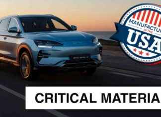 Should America Allow Chinese Automakers to Manufacture in the US? – A Look at the Divisive Issue news-09082024-075110