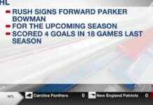 Rush Reinstates Forward Parker Bowman: Exciting News for Fans news-09082024-080810