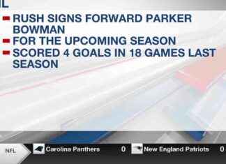Rush Reinstates Forward Parker Bowman: Exciting News for Fans news-09082024-080810