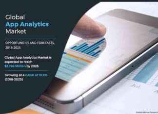 App Analytics Market Expected to Grow at 19.5% CAGR, Revenue to Exceed $3,798 Billion by 2025 news-09082024-081936