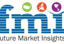 Enhanced Vehicle Safety and Comfort Drive Growth of Automotive Actuator Market | Future Market Insights news-09082024-082136