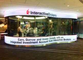 Interactive Brokers System Status Update: Official Statement and Updates news-09082024-090614