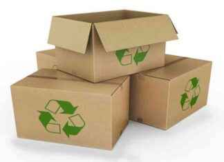 Sustainable Packaging Market Growth Analysis 2024-2031 | Amcor, Tetra Laval, Ardagh Group news-09082024-094232