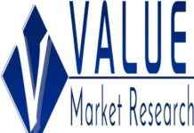 Global Digestible Sensors Market Growth Forecast 2024-2032: 17.02% CAGR news-09082024-105620