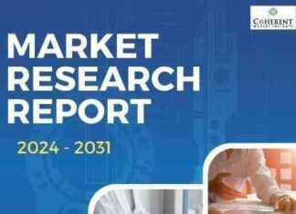 Pharmaceutical Chemicals Market Analysis 2024: Spectrum Chemical Mfg. Corp., BASF, AbbVie, Merck Group news-09082024-111242