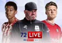 Previewing Every Club in the EFL: Championship, League One, and League Two Kick-Off news-09082024-115708