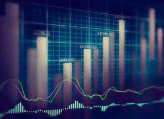 Cancer Cell Analysis Market Share, Growth Trends & Forecasts 2024-2031 news-15082024-172559