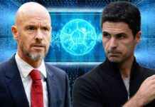 Premier League Final Table Predictions: Man Utd’s Fate Revealed news-02092024-124915