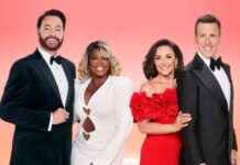 Strictly Come Dancing 2024: Favourite to Win and Odds Prediction news-14092024-193241
