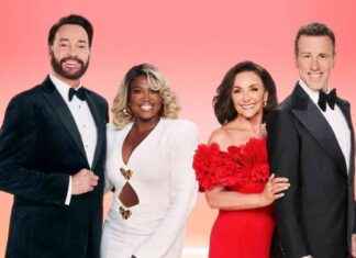 Strictly Come Dancing 2024: Favourite to Win and Odds Prediction news-14092024-193241