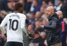 Maximizing Rashford’s Potential at Manchester United: A Practical Solution news-12102024-173449