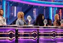 ‘Strictly Come Dancing Spoiler Leak Sparks Outrage: Details Revealed’ news-03112024-143007