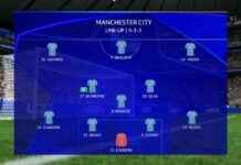 Man City’s European Fate Revealed in Final Champions League Matchday Simulation man-citys-european-fate-revealed-in-final-champions-league-matchday-simulation