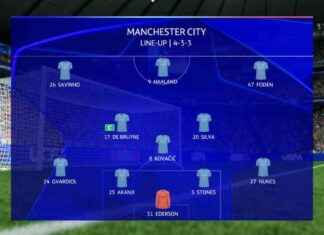 Man City’s European Fate Revealed in Final Champions League Matchday Simulation man-citys-european-fate-revealed-in-final-champions-league-matchday-simulation
