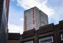 Gang of 20 in Balaclavas Cause Chaos in Salford gang-of-20-in-balaclavas-cause-chaos-in-salford