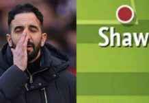 Man United’s 20-Man Squad Reveals Window Weakness man-uniteds-20-man-squad-reveals-window-weakness