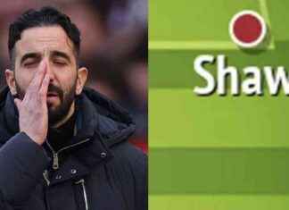 Man United’s 20-Man Squad Reveals Window Weakness man-uniteds-20-man-squad-reveals-window-weakness