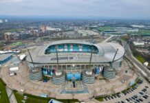 Fc Porto Vs Manchester United F.C. Stats: Unveiling Shocking Insights