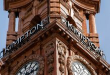 Whats The Time In Manchester? Discover The Secrets Behind It