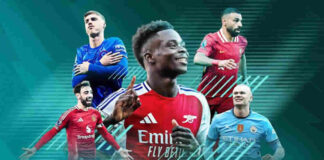 Latest Sport News and Player Stats Updates Worldwide Sports, Sport News, Latest Sport Headlines, Match Player Stats, Match lineups, Player Stats