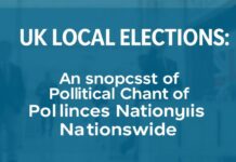 UK Local Elections: A Snapshot of Political Shifts Across the Nation UK Local Elections: A Snapshot of Political Changes Nationwide